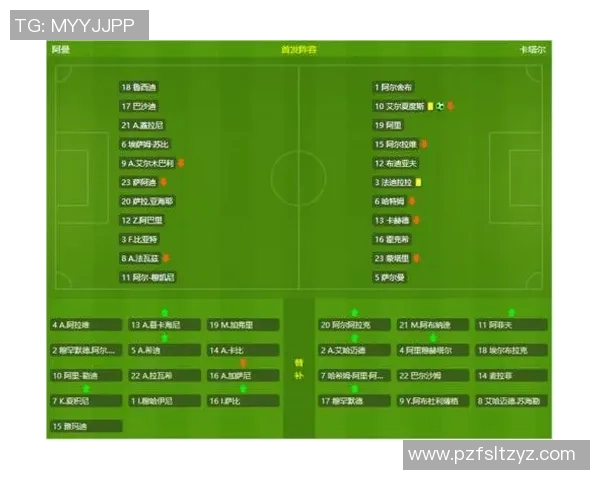 西安足球队在世界锦标赛中的比赛经验与表现分析