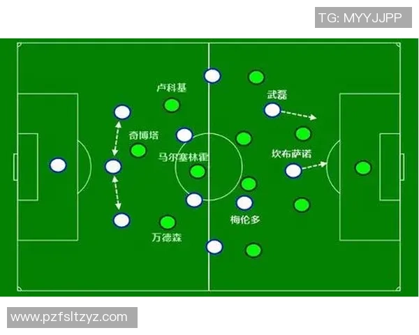 赛后复盘：广州足球队 vs 杭州足球队的配合