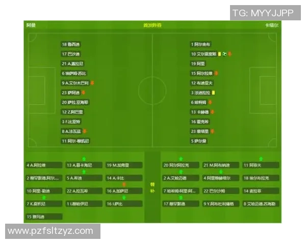 数据分析:广州足球队的配合表现 数据分析:广州足球队的配合表现