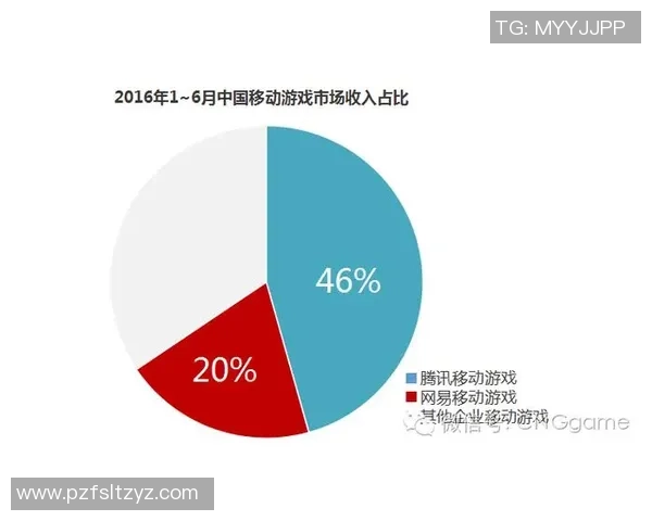 独家分析:北京滑板队的节奏对比 独家分析:北京滑板队的节奏对比
