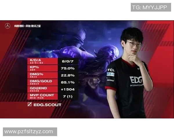 重磅专题：TES的包夹革新